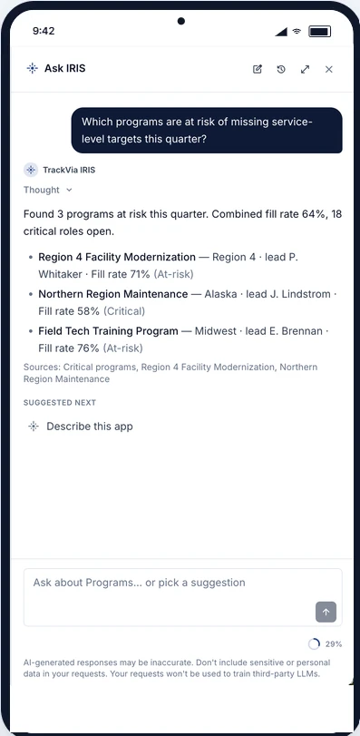 TrackVia IRIS answering which programs are at risk of missing service-level targets this quarter