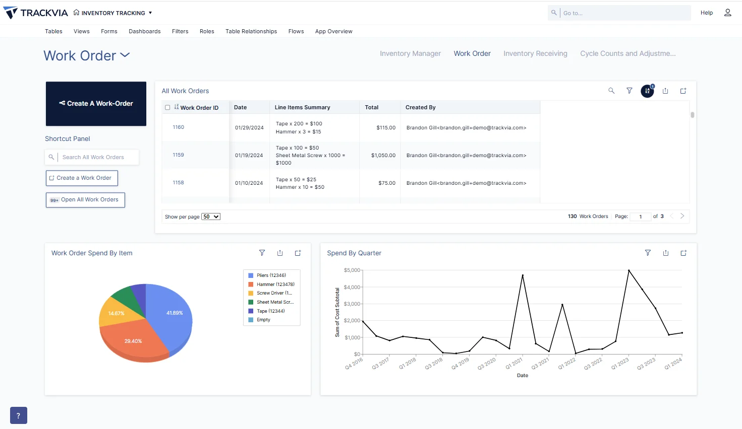 Work Order Management in the field