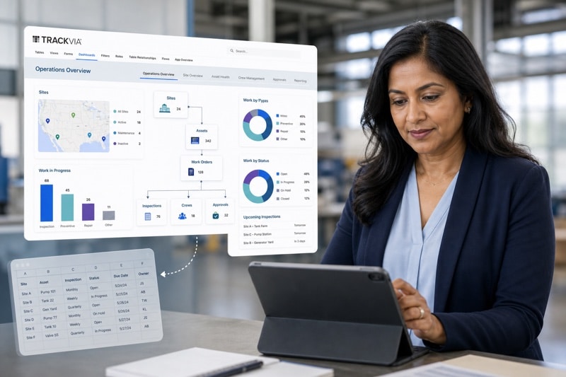 Operations leader reviews a tablet beside a connected TrackVia operations dashboard and a fading spreadsheet side tracker.